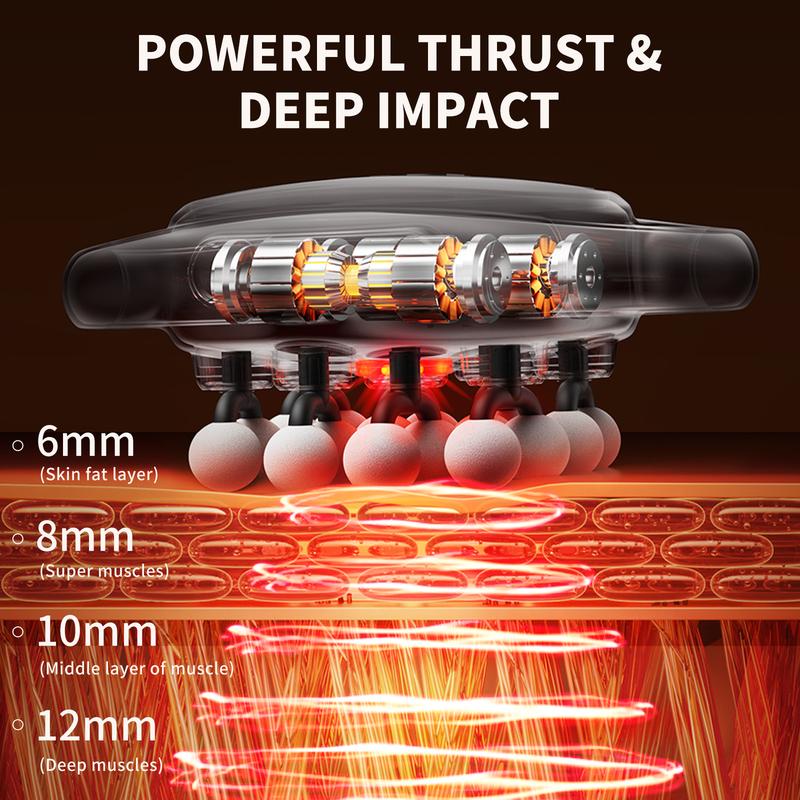 Lumora Muscle Recovery Massager™